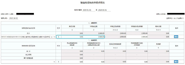 減稅項目選擇填寫